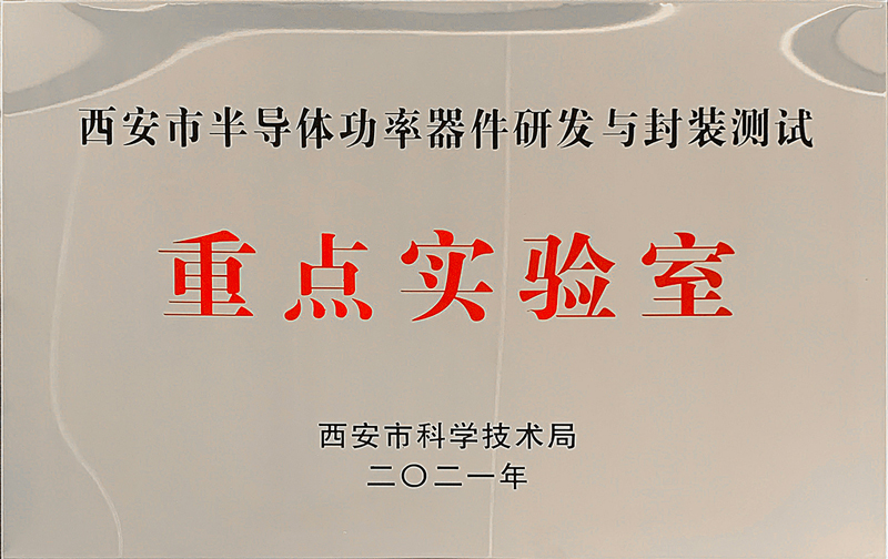 市重點實驗室